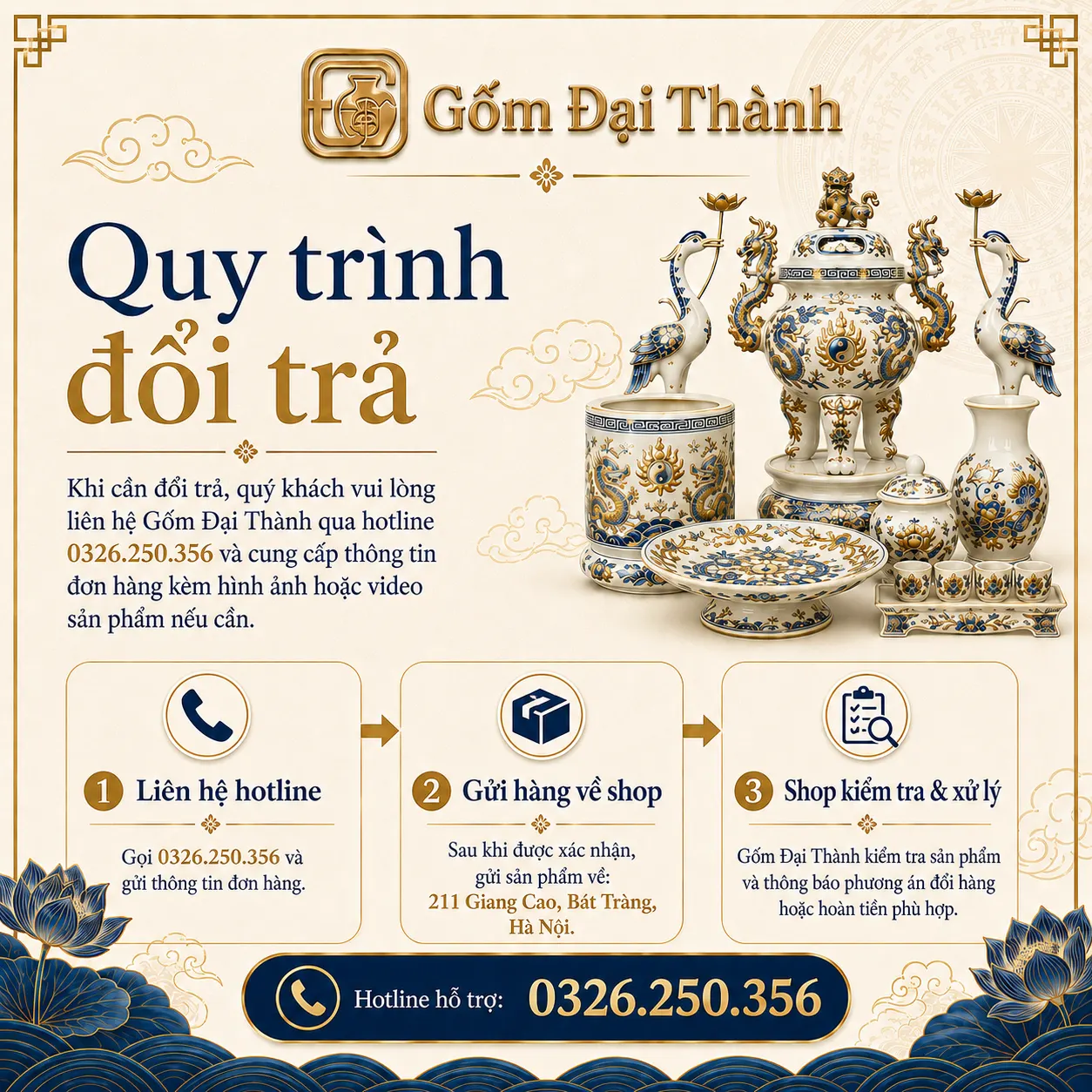 Quy trình đổi trả